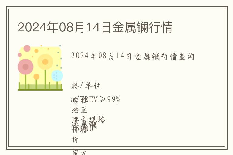 2024年08月14日金屬鑭行情