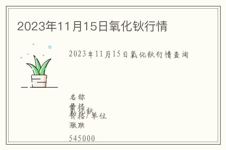 2023年11月15日氧化鈥行情