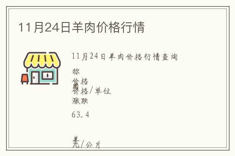 11月24日羊肉價(jià)格行情