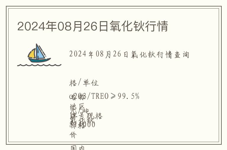 2024年08月26日氧化鈥行情