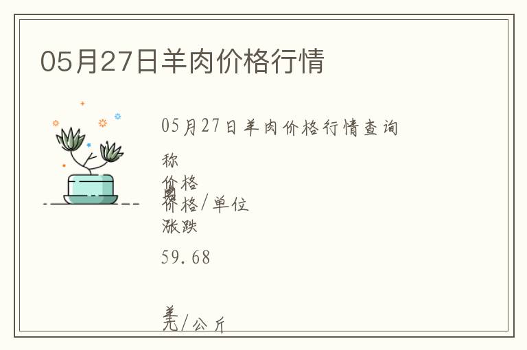 05月27日羊肉價格行情