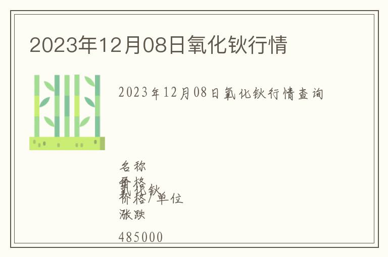 2023年12月08日氧化鈥行情