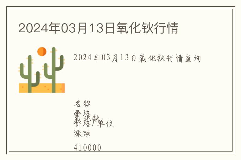 2024年03月13日氧化鈥行情