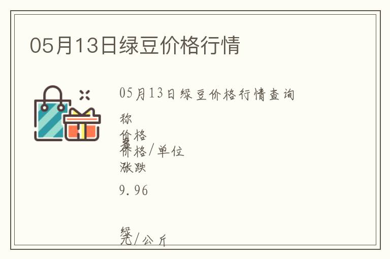 05月13日綠豆價格行情