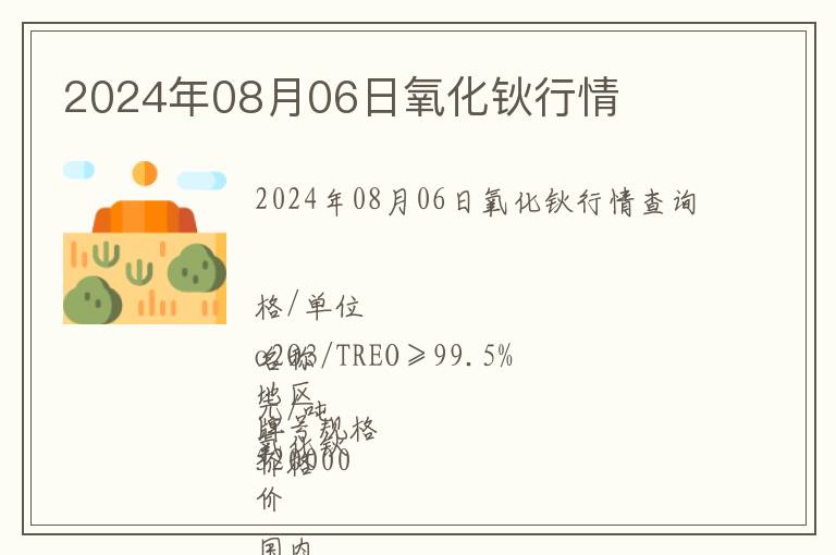2024年08月06日氧化鈥行情
