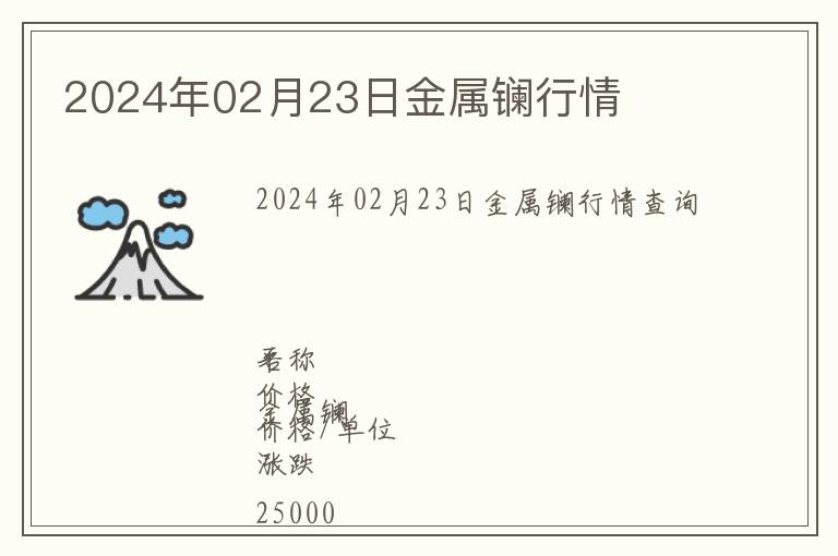 2024年02月23日金屬鑭行情