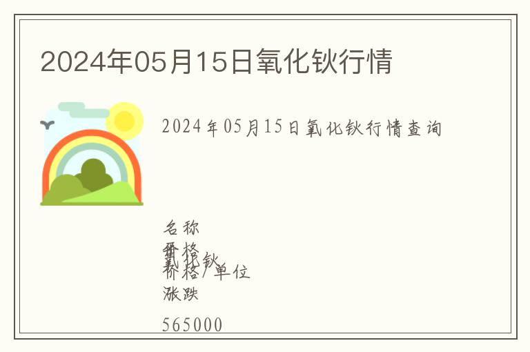 2024年05月15日氧化鈥行情