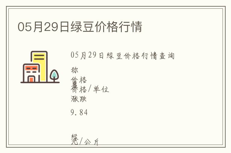 05月29日綠豆價格行情