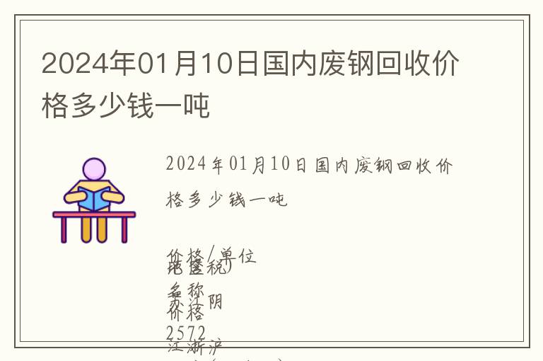 2024年01月10日國內廢鋼回收價格多少錢一噸