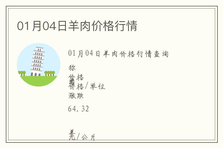 01月04日羊肉價(jià)格行情