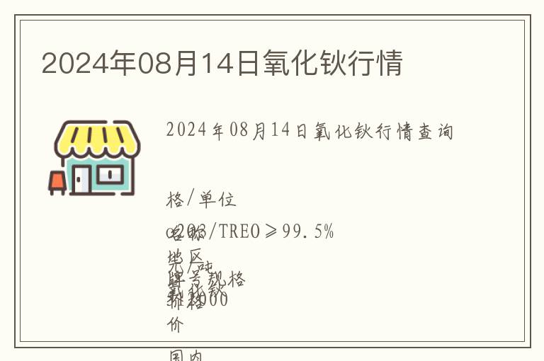 2024年08月14日氧化鈥行情