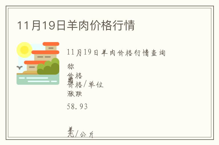 11月19日羊肉價格行情