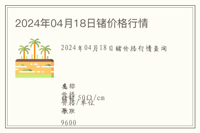 2024年04月18日鍺價(jià)格行情