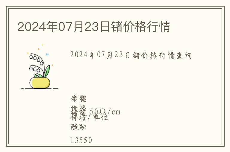 2024年07月23日鍺價格行情