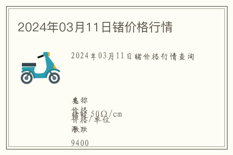 2024年03月11日鍺價格行情