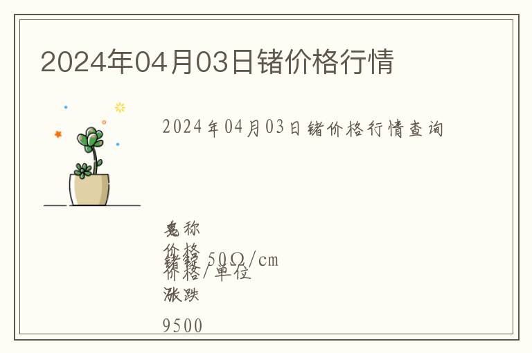 2024年04月03日鍺價格行情