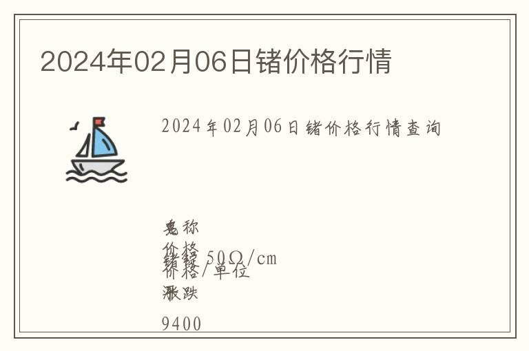 2024年02月06日鍺價(jià)格行情