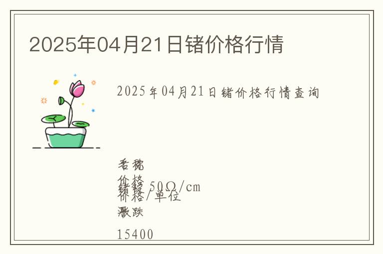 2025年04月21日鍺價格行情