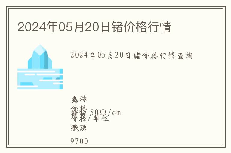 2024年05月20日鍺價格行情