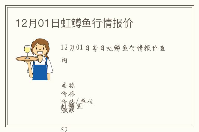 12月01日虹鱒魚行情報(bào)價(jià)