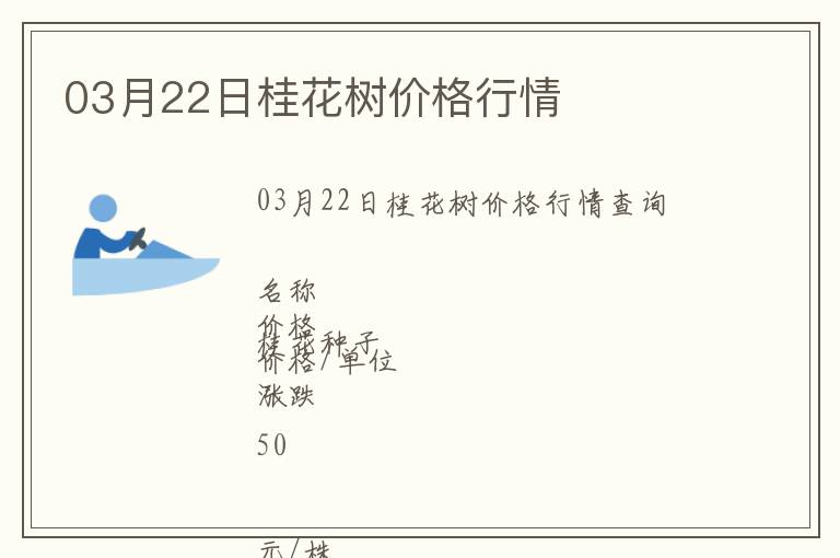 03月22日桂花樹價格行情