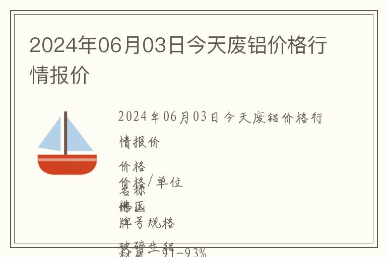 2024年06月03日今天廢鋁價格行情報價