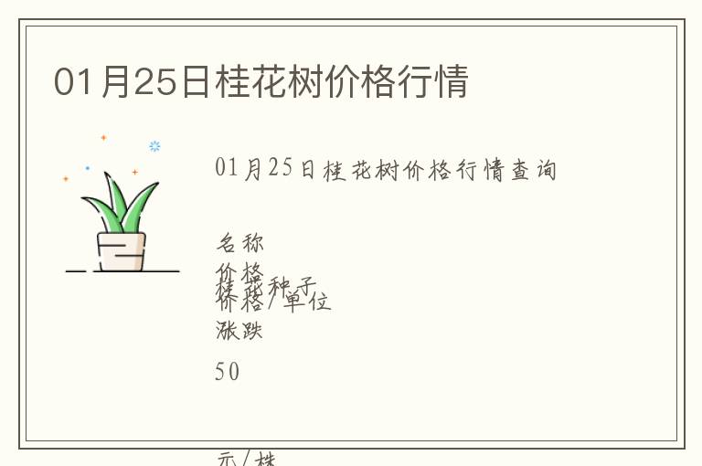 01月25日桂花樹價(jià)格行情