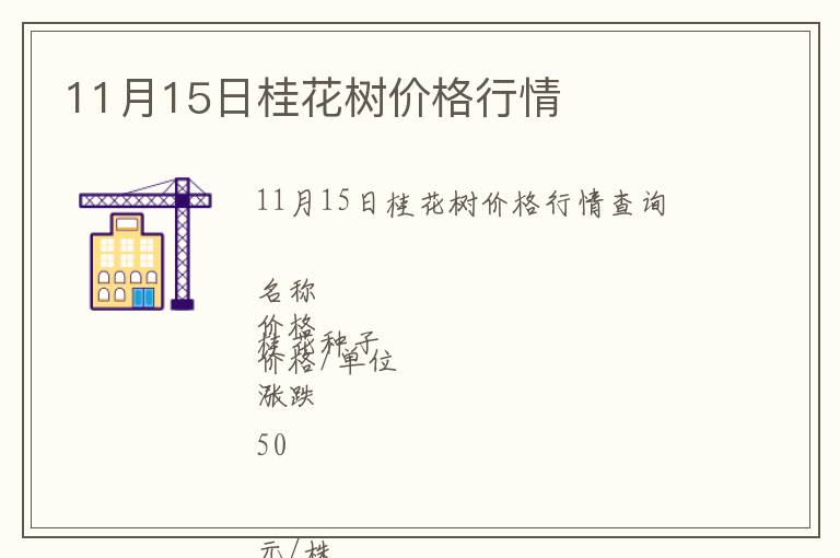 11月15日桂花樹價格行情