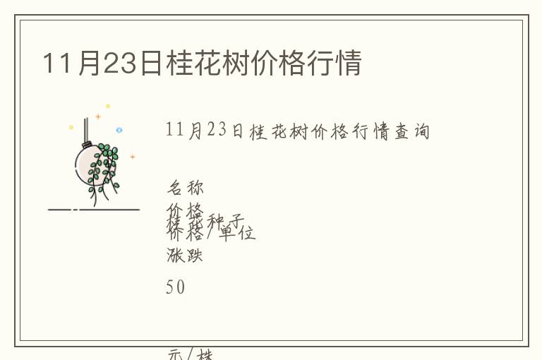 11月23日桂花樹價(jià)格行情