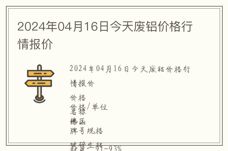 2024年04月16日今天廢鋁價格行情報價