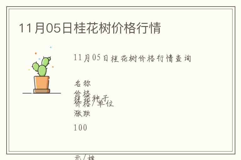 11月05日桂花樹價格行情