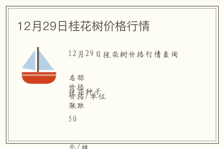 12月29日桂花樹價(jià)格行情
