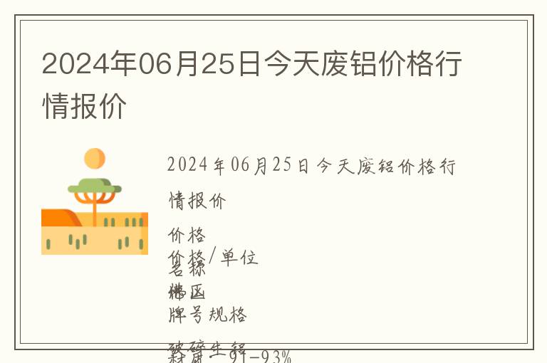 2024年06月25日今天廢鋁價格行情報價