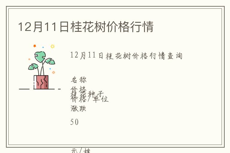 12月11日桂花樹價(jià)格行情