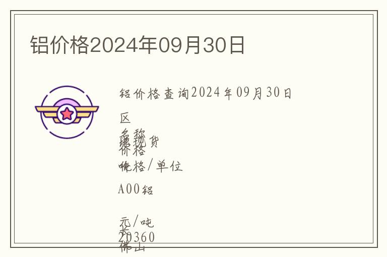 鋁價格2024年09月30日