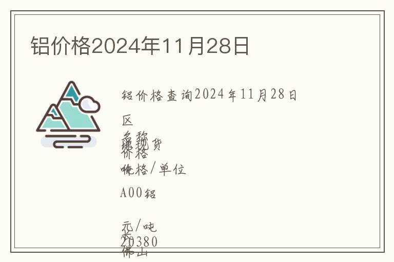 鋁價(jià)格2024年11月28日