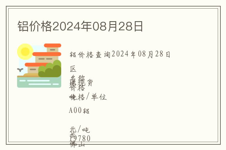 鋁價格2024年08月28日