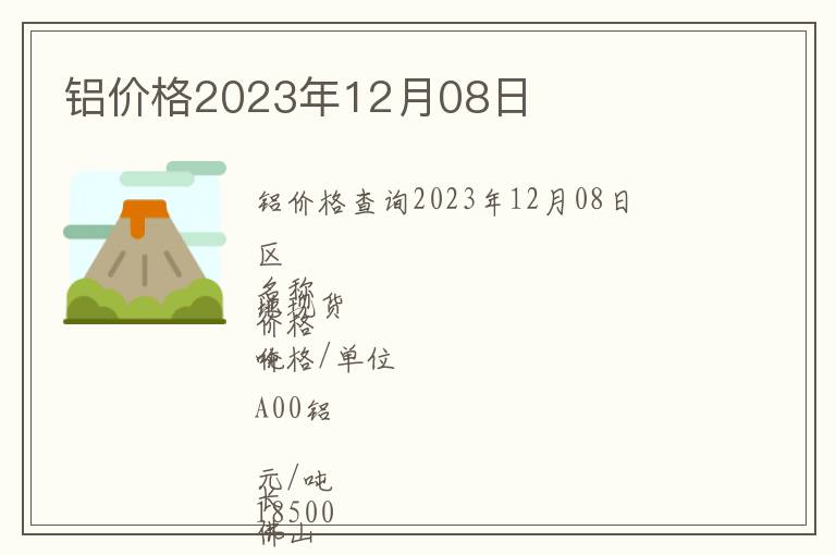 鋁價(jià)格2023年12月08日