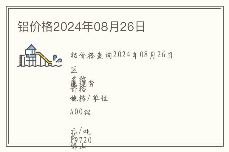 鋁價格2024年08月26日