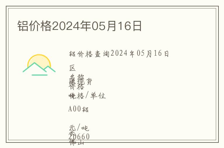 鋁價格2024年05月16日