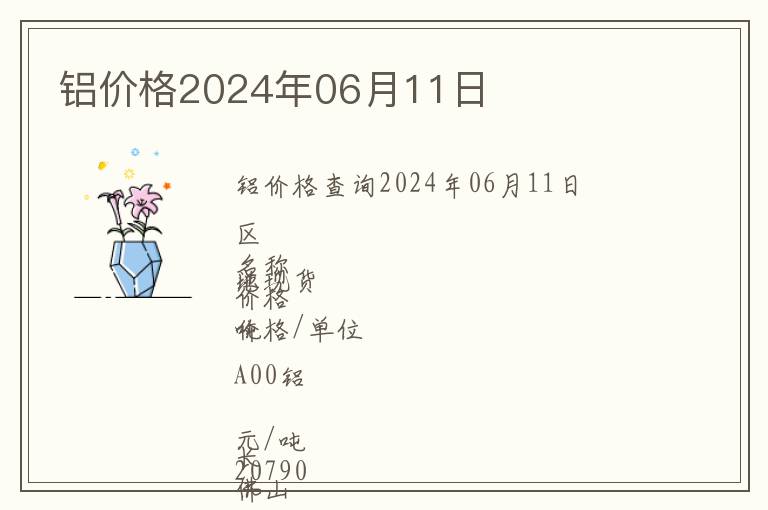 鋁價格2024年06月11日