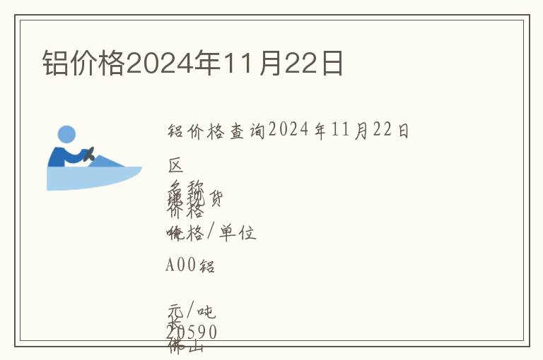 鋁價格2024年11月22日