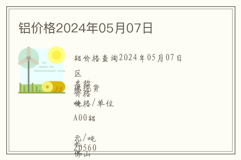 鋁價格2024年05月07日