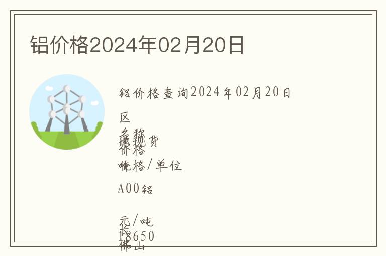 鋁價(jià)格2024年02月20日