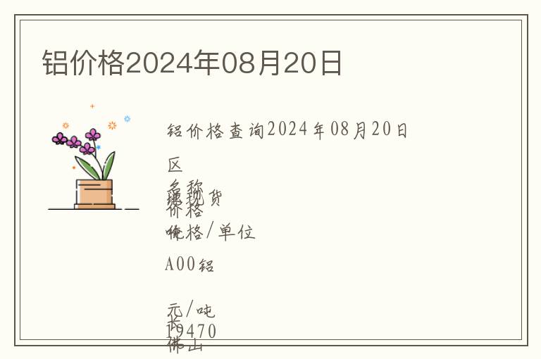 鋁價格2024年08月20日