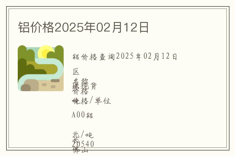 鋁價格2025年02月12日