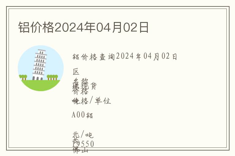 鋁價格2024年04月02日