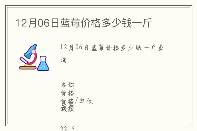 12月06日藍(lán)莓價(jià)格多少錢(qián)一斤