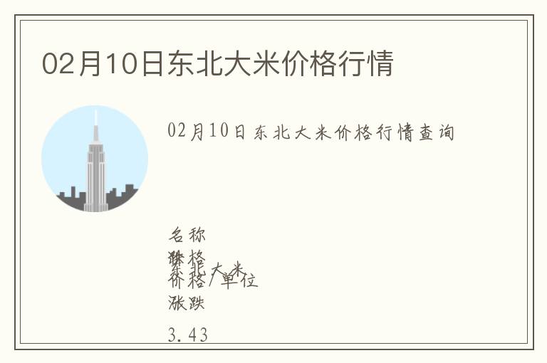 02月10日東北大米價格行情