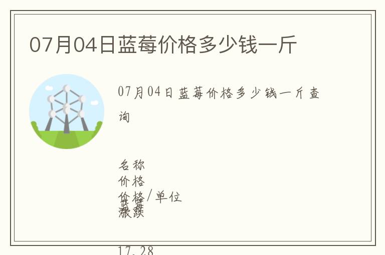 07月04日藍莓價格多少錢一斤